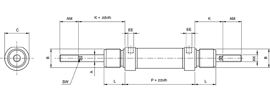 RBM 25/200