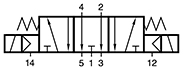 MEH 532 801