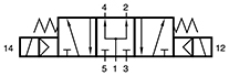 MH 533 701